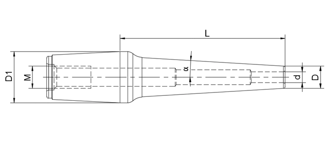 Đặc điểm kỹ thuật của ống nối thon gọn