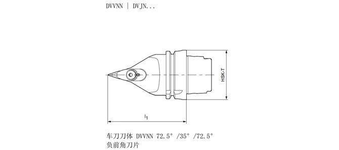 Thông số kỹ thuật của công cụ tiện HSK-T dvvnn 72.5 °/35 °/72.5 °