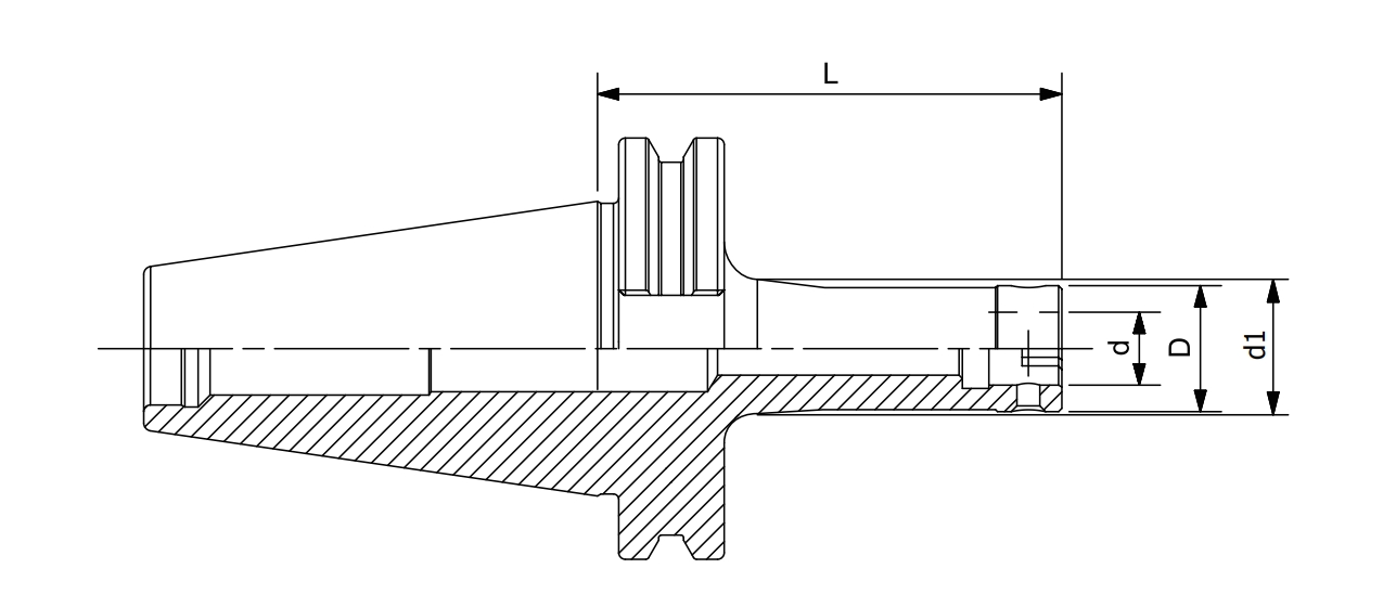 Thông số kỹ thuật của giá đỡ dụng cụ khoan DIN 69871
