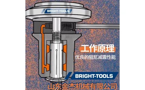 Các kịch bản ứng dụng của giá đỡ thủy lực