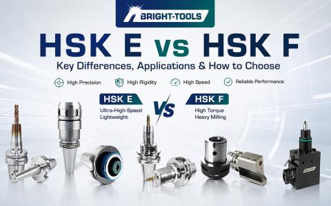 Sự khác biệt giữa HSK E và HSK F là gì? Hướng dẫn thực tiễn về gia công tốc độ cao