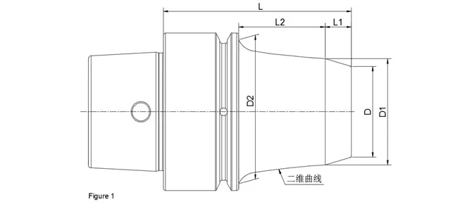 THÔNG SỐ KỸ THUẬT CỦA BỘ 2 CHI TIẾT HSK-E SLIM SHRINK FIT CHUCK