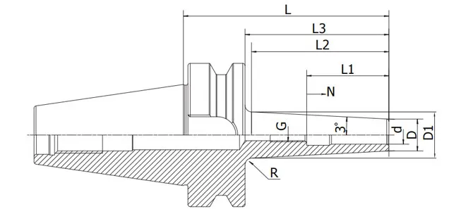 THÔNG SỐ KỸ THUẬT CỦA ĐẦU KẸP CO GIÃN BT 3°