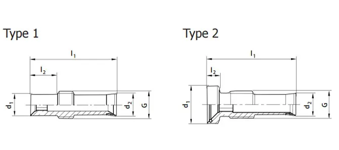 THÔNG SỐ KỸ THUẬT CỦA ỐC VÍT ĐIỀU CHỈNH CHIỀU DÀI KÊNH MQL1
