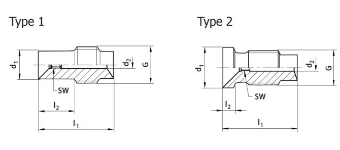 THÔNG SỐ KỸ THUẬT CỦA ỐC VÍT ĐIỀU CHỈNH CHIỀU DÀI KÊNH MQL2