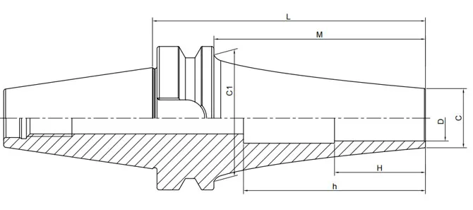 THÔNG SỐ KỸ THUẬT CỦA ĐẦU NỐI CO NHIỆT BT, HÌNH CONG